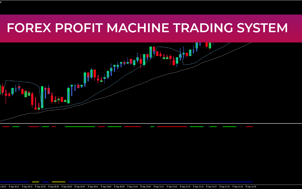Forex Profit Machine Trading System