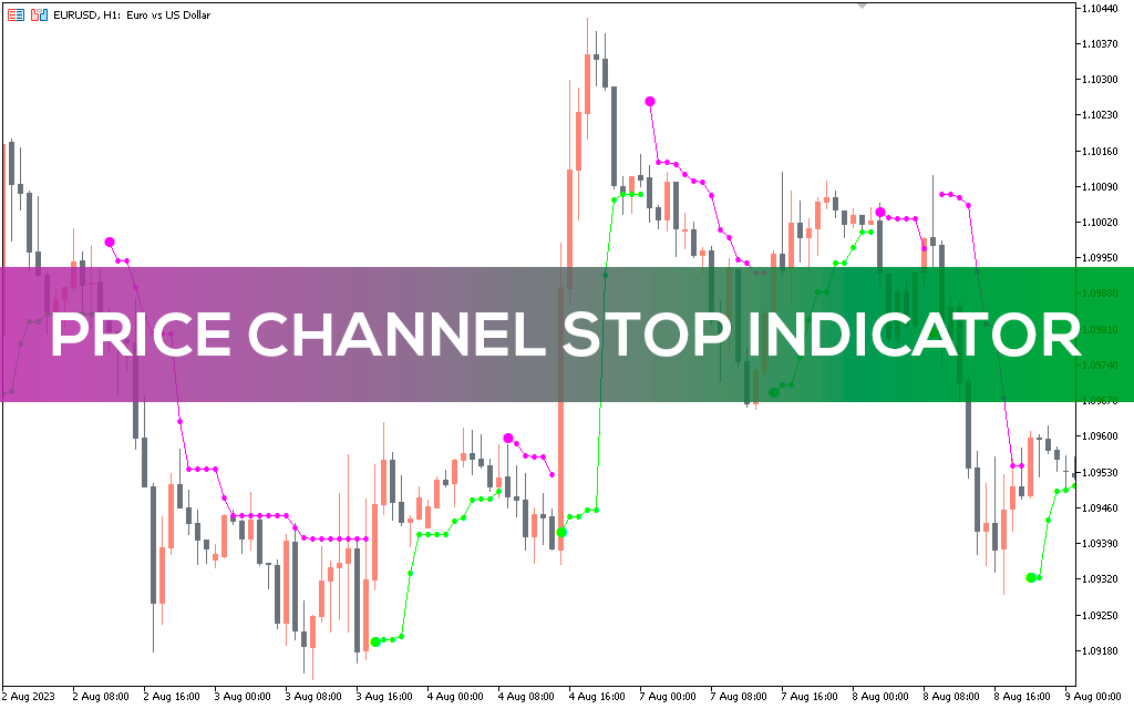 Price-channel-stop-indicator-for-mt5