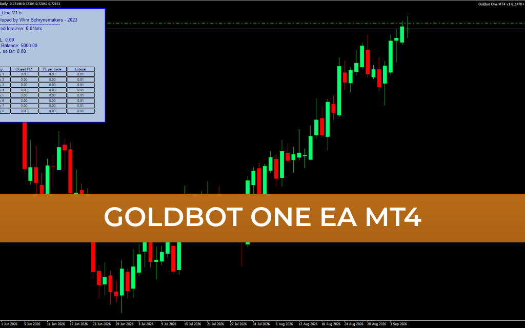 GOLDBOT ONE EA MT4