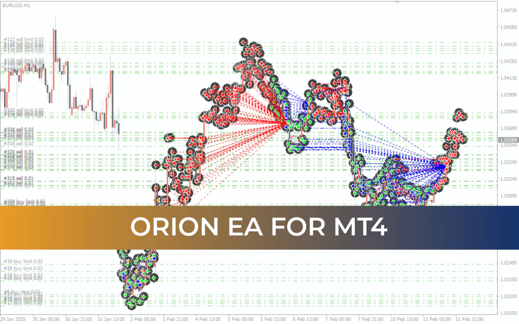 Orion EA MT4