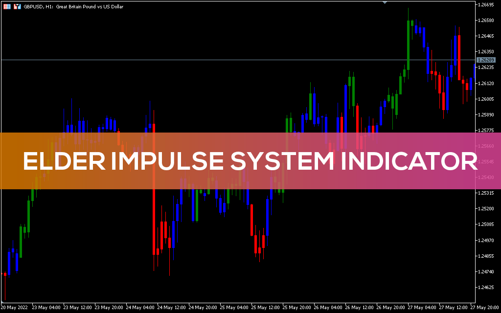 Elder-impulse-system-indicator-mt5