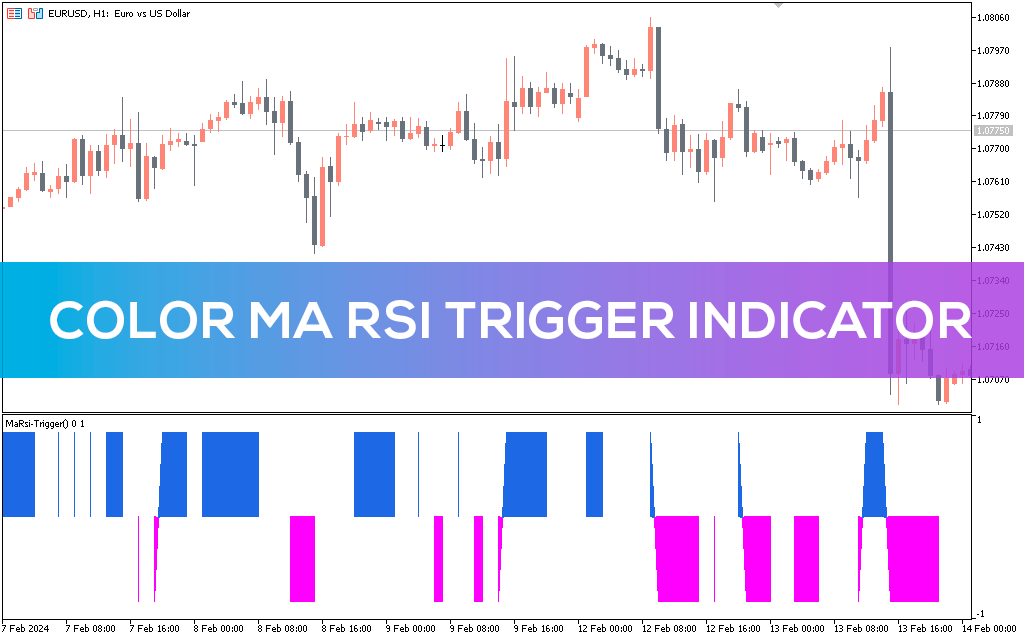 Color-ma-rsi-trigger-indicator-mt5