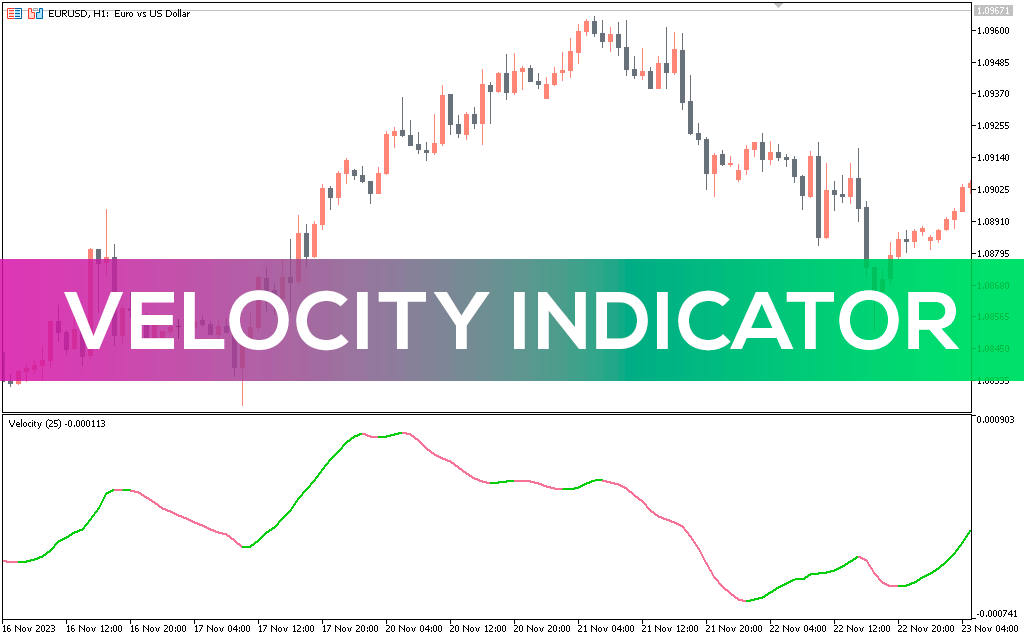 Velocity-indicator-mt5