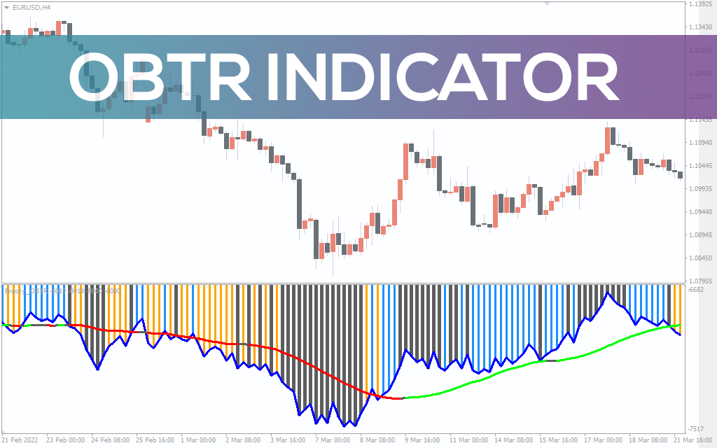Obtr-indicator for mt4