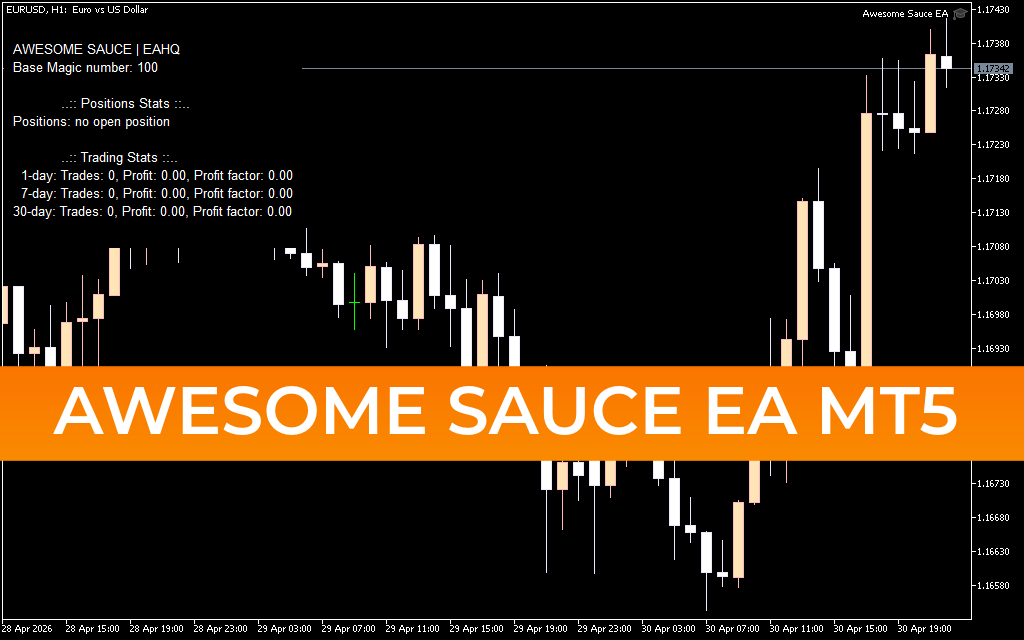 Awesome Sauce EA MT5