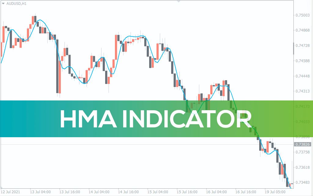 Hma-indicator