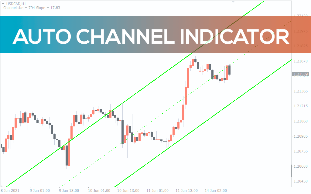 Auto Channel Indicator For MT4