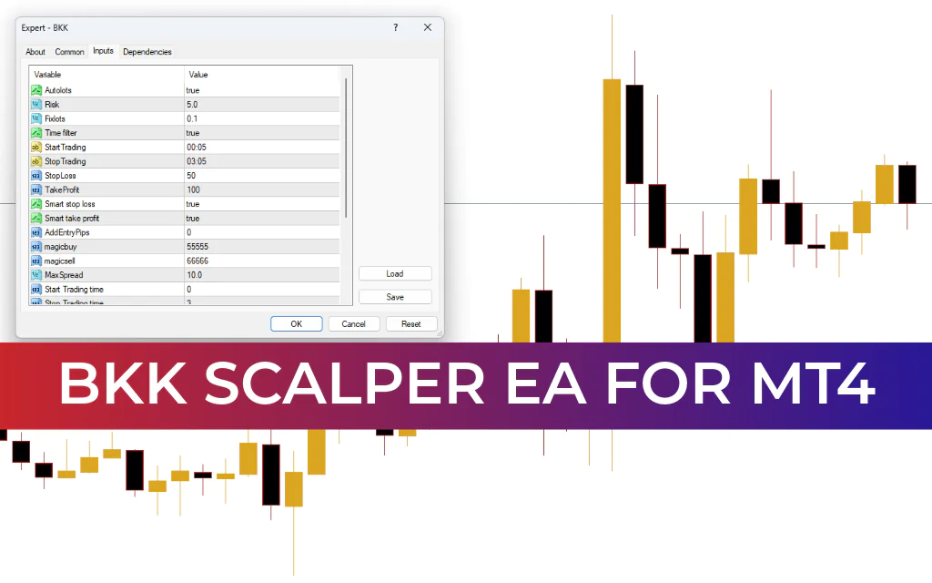 BKK Scalper EA MT4
