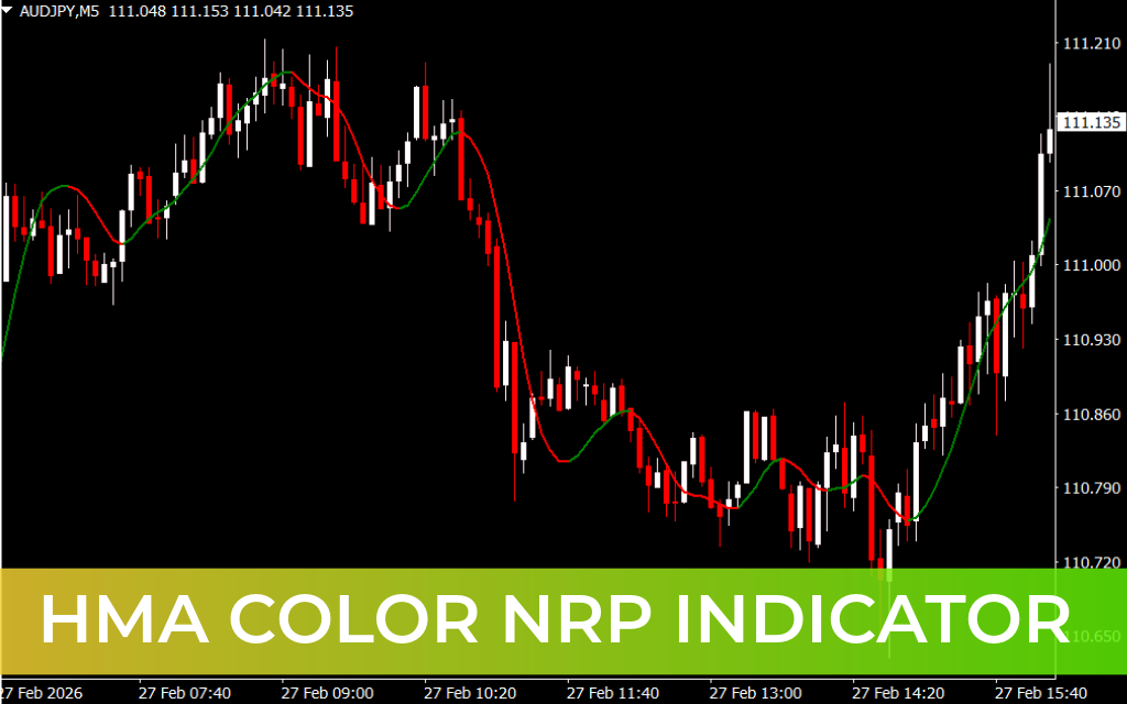 HMA Color NRP Indicator