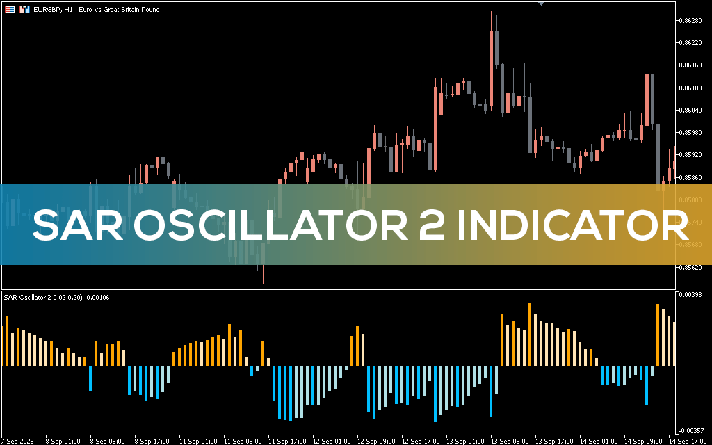 Sar Oscillator 2 Indicator MT5