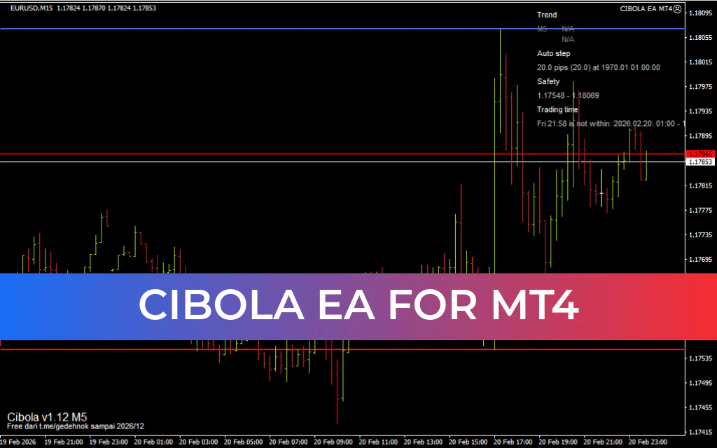 CIBOLA EA MT4