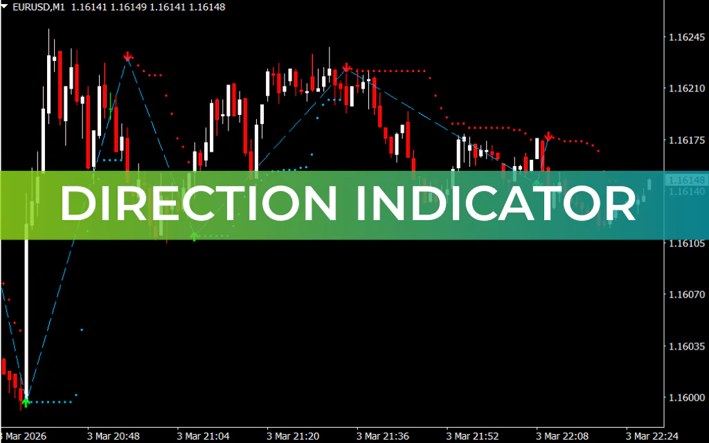 Direction Indicator