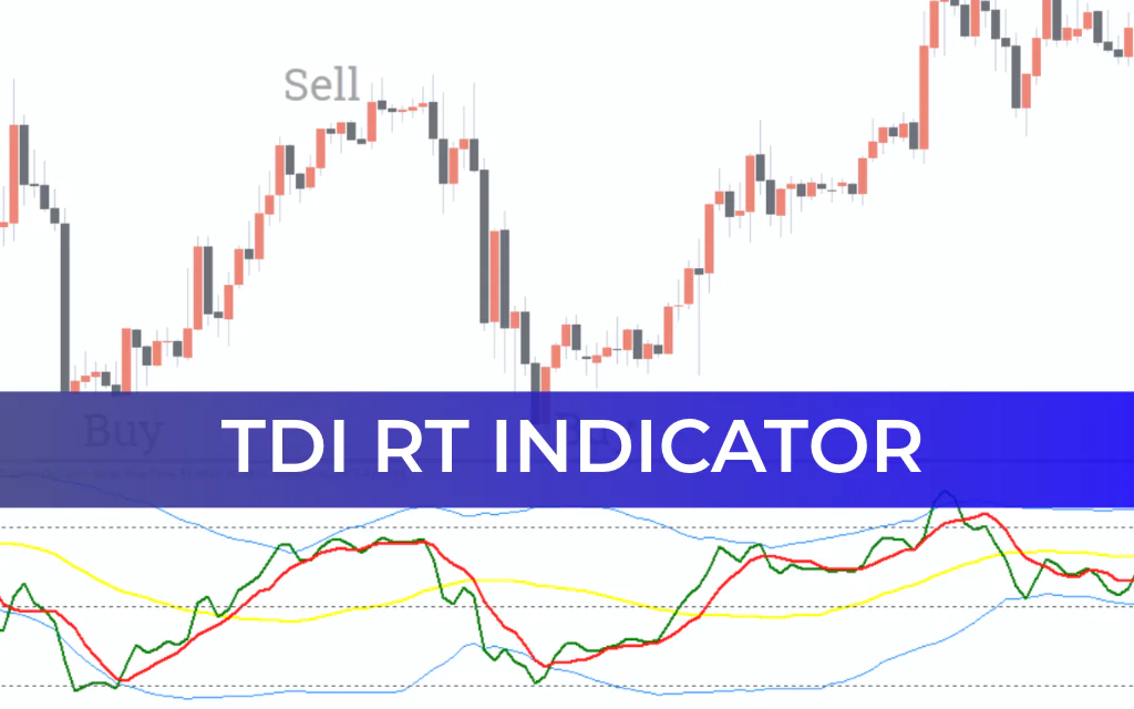 TDI RT Indicator