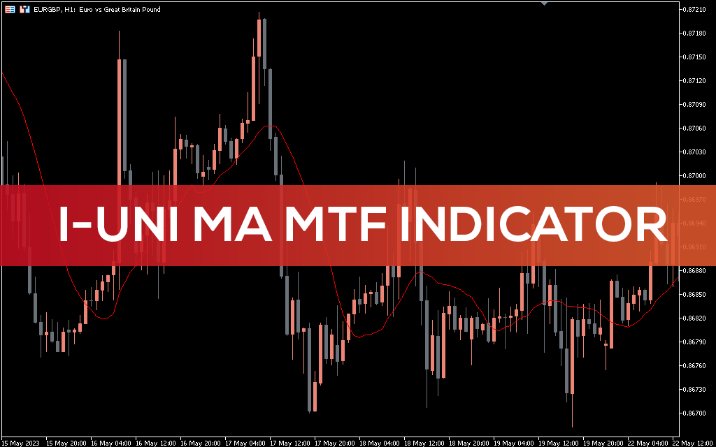 I Uni Ma Mtf Indicator MT5