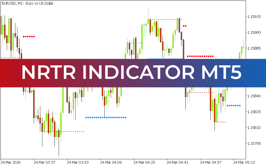 NRTR Indicator MT5