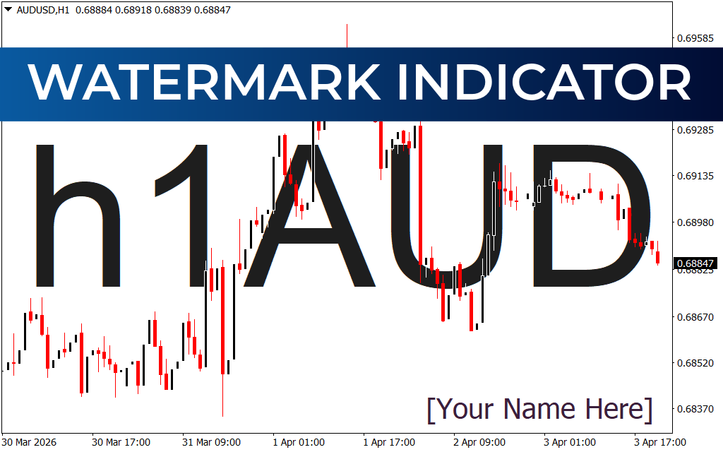 Watermark Indicator