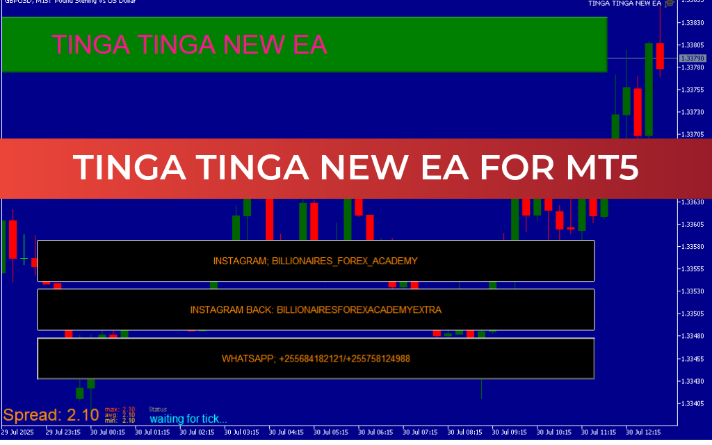 Tinga Tinga New EA MT5
