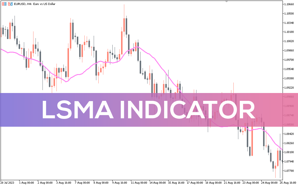 Best Lsma Indicator MT5
