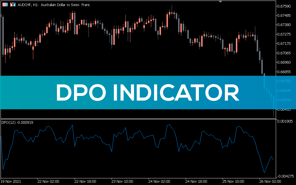 Dpo Indicator For MT5 Alt