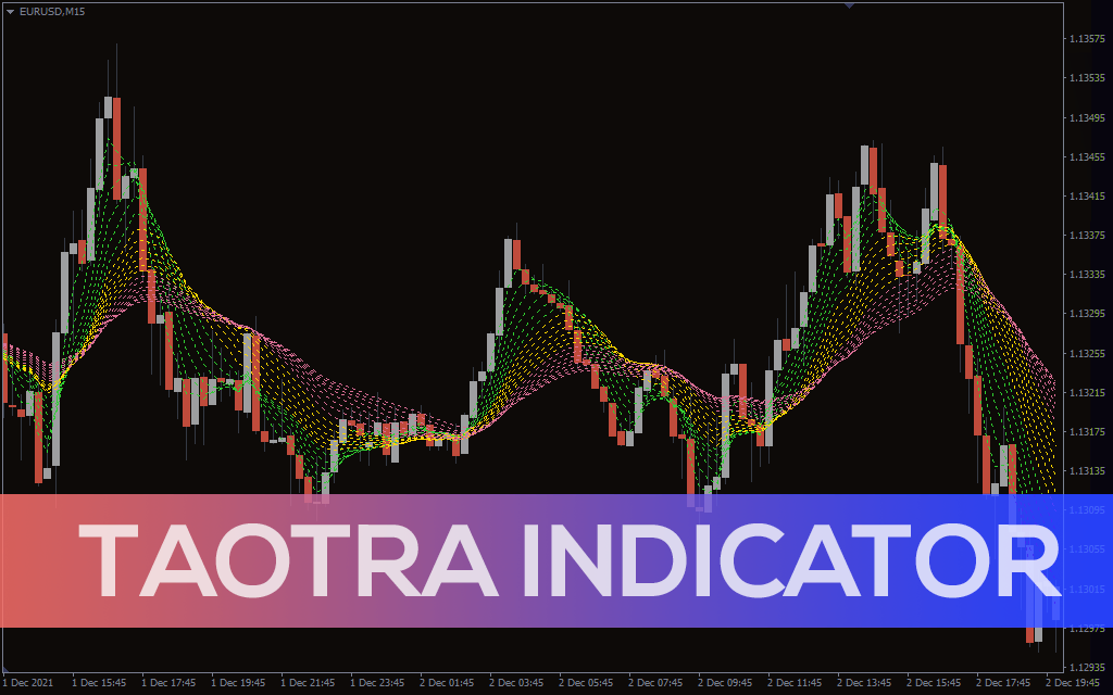 Taotra Indicator For MT4