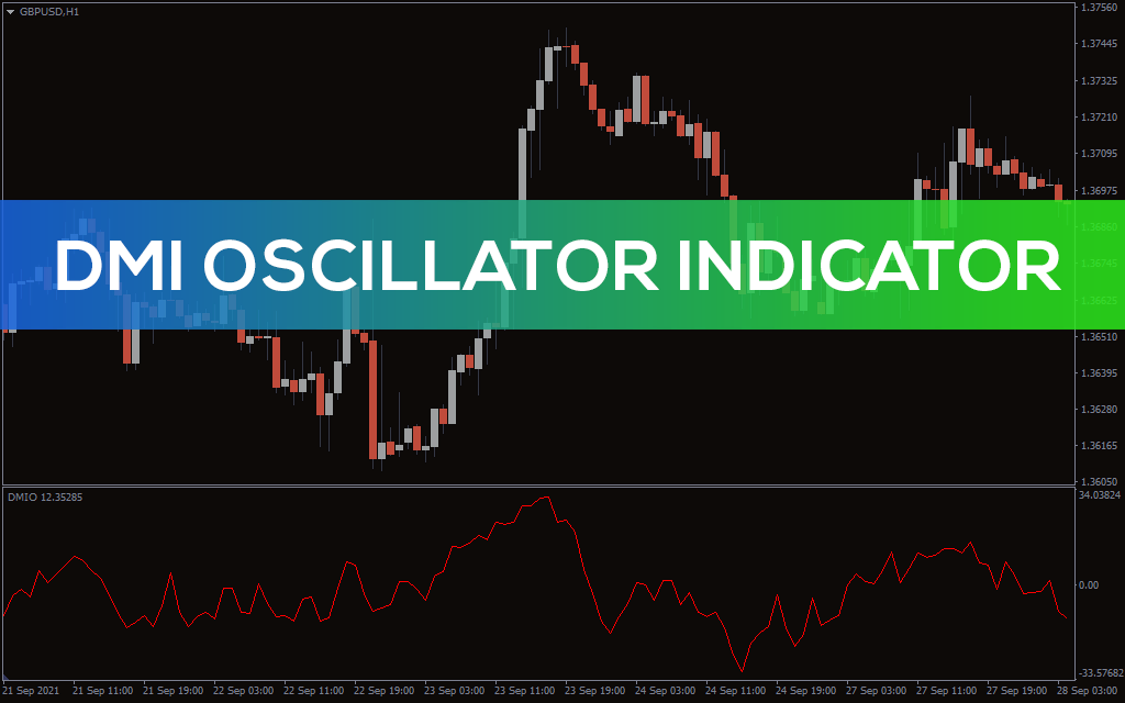Dmi Oscillator Indicator For MT4