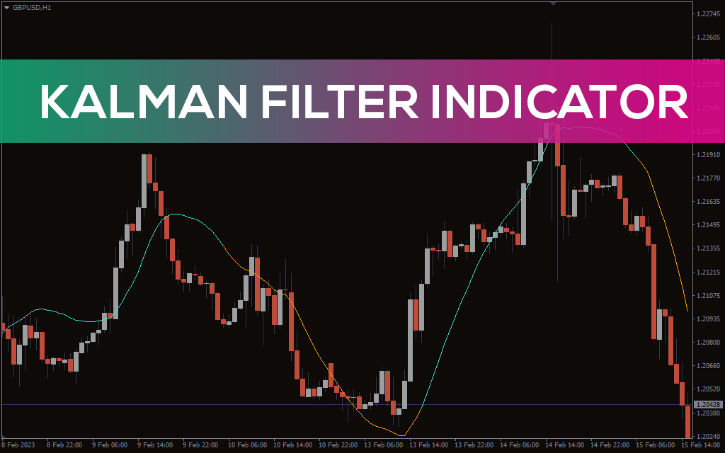 Kalman Filter Indicator For MT4