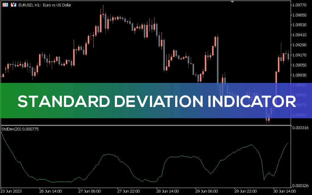 Standrad Deviation Indicator MT5
