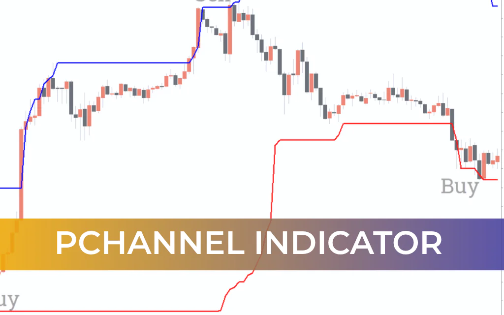 PChannel Indicator