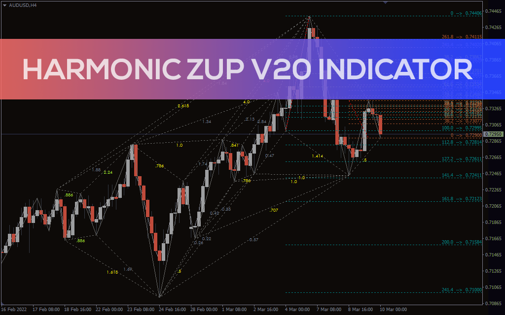 Harmonic Zup V20 Indicator For MT4