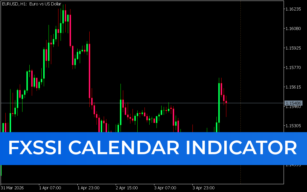 FXSSI Calendar Indicator MT5