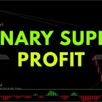Binary Profit Trading System showing trendline breakout and profit targets