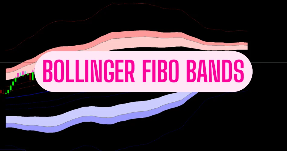 Bollinger Fibo Indicator MT5 showing Fibonacci retracement with Bollinger Bands