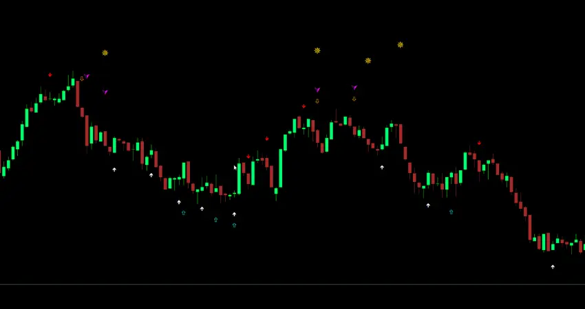 CCI Cross Arrows TT MT4 showing buy and sell signals