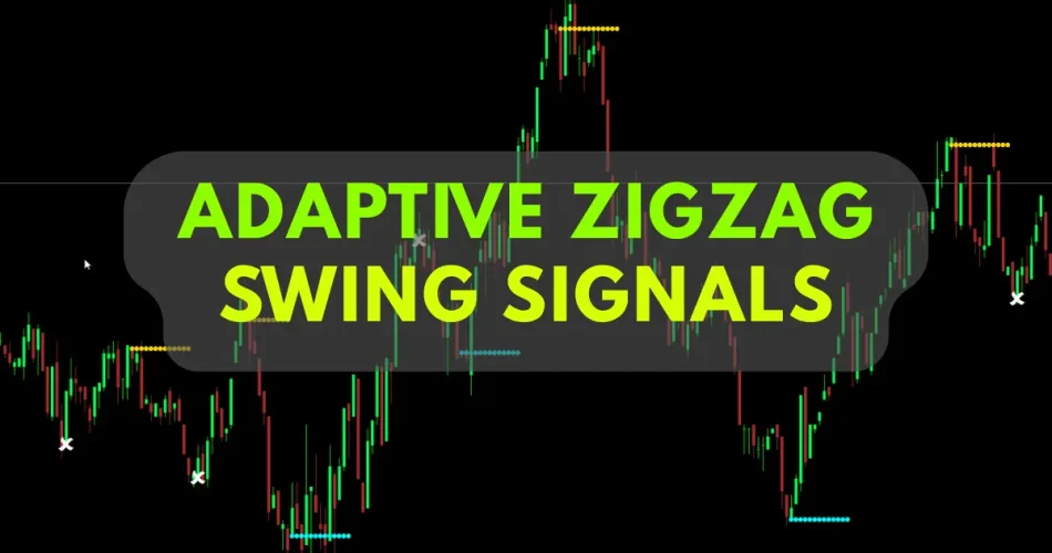 Adaptive ZigZag Swing Signals MT4 settings panel and alert examples