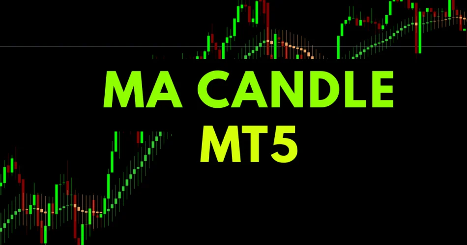 MA Candle MT5 indicator showing bullish and bearish trend candles on chart