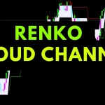 Renko Cloud Channel MT5 Logo