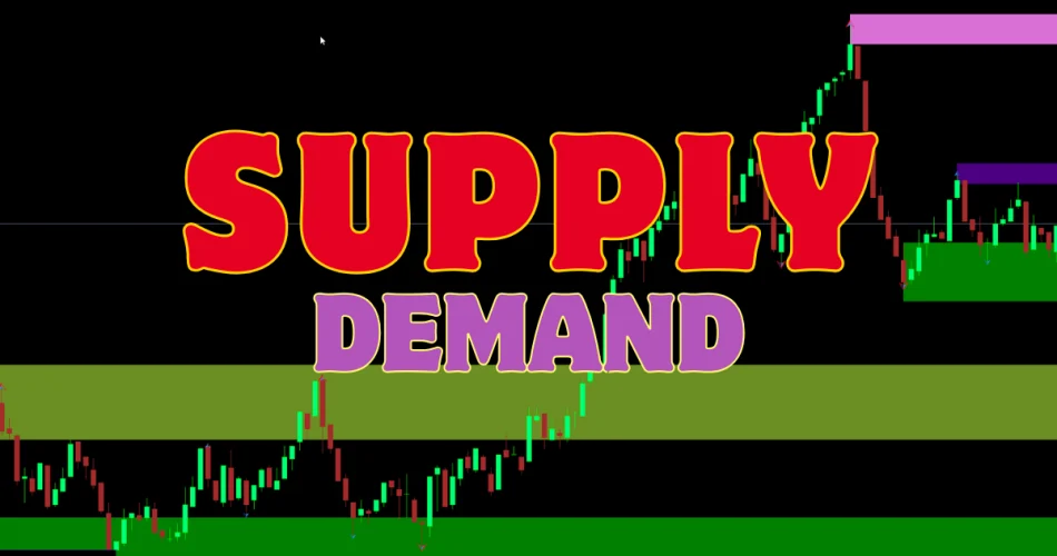Supply and Demand Indicator MT4 with highlighted demand and supply zones