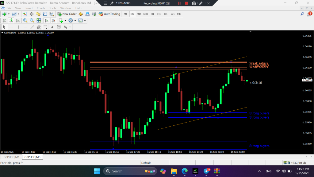 Winster High Accurate Trading System MT4 no repaint Forex Binary free download