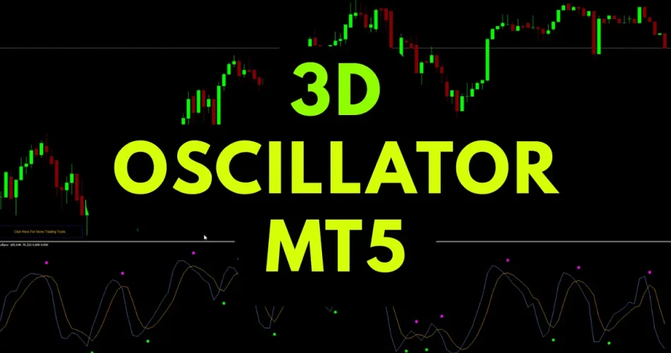 3D Oscillator MT5 in MetaTrader 5 platform