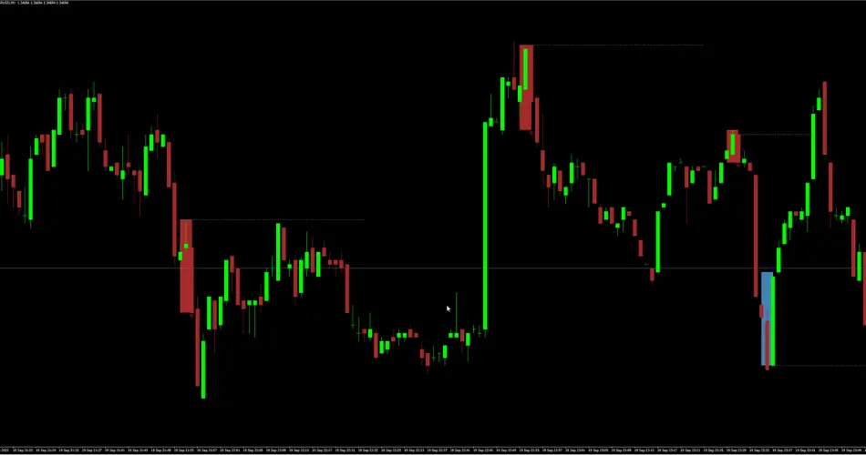 Three Bar Reversal Pattern Indicator showing bullish and bearish signals on MT4 chart