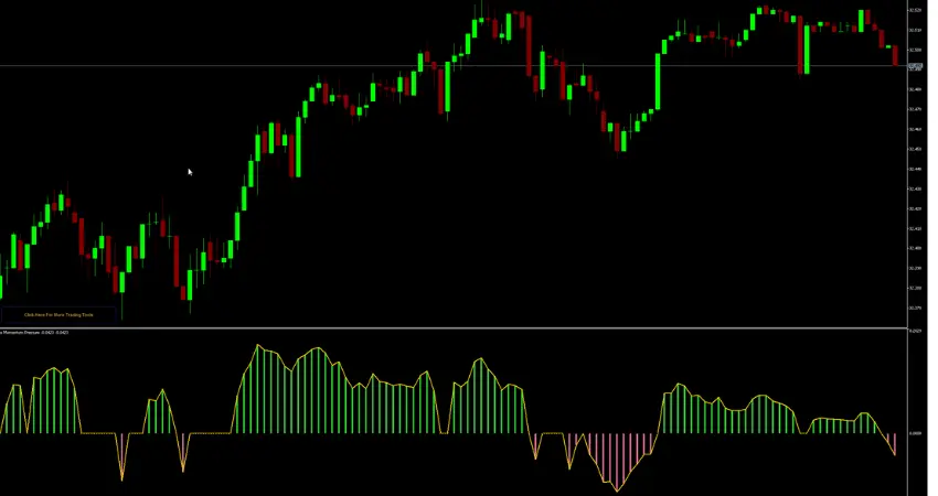 elite-momentum-pressure-indicator-mt5
