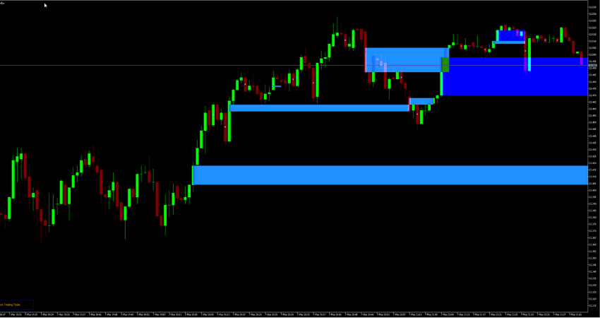 wrb-hidden-gap-indicator-mt5-detects-wide-range-bodies-and-hidden-gaps
