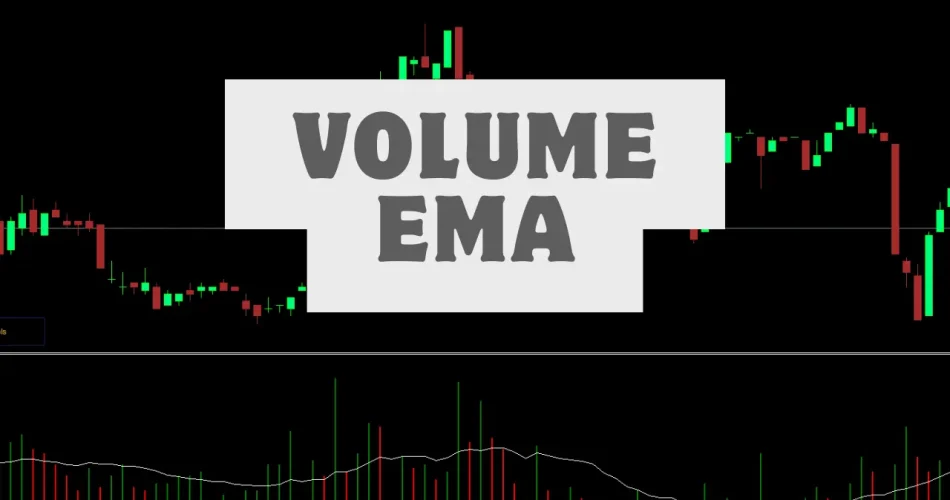 Volume MA Indicator MT4 forex chart with candlesticks and volume analysis
