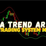 Download TMA Trend Arrow Indicator MT4 free with TMA channel setup template