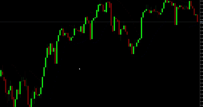 3 Parabolic SAR Signal Indicator MT5 live chart example