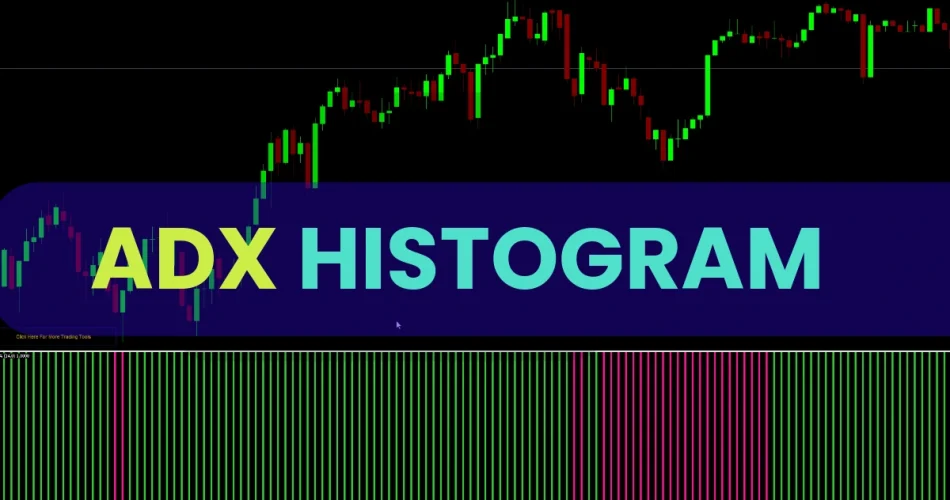ADX Histogram Indicator MT4 showing bullish and bearish trend strength with color bars