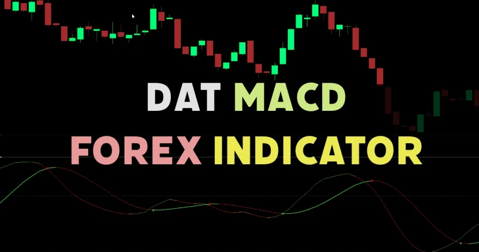 TRIX-based MACD Indicator MT4 free forex tool
