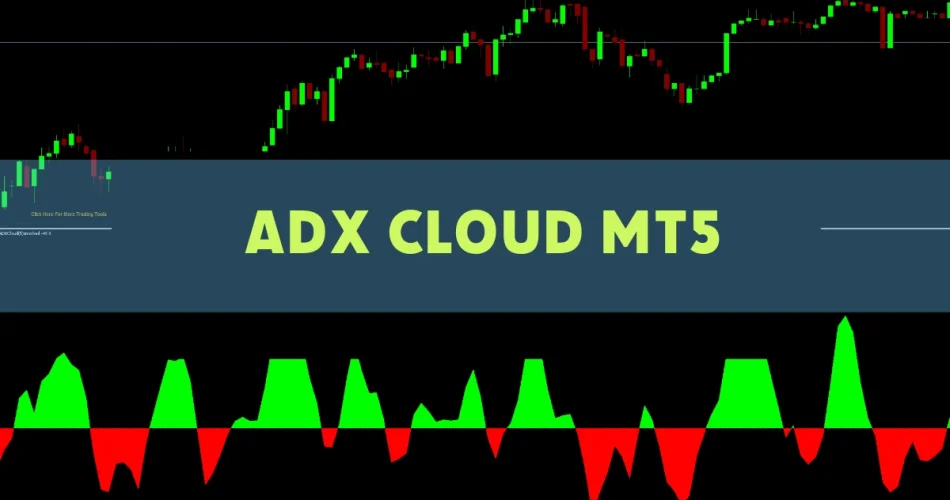 ADX Cloud MT5 Indicator Settings Panel