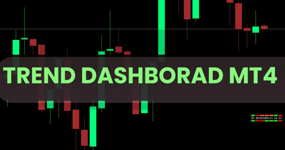 Trend Dashboard Indicator MT4 multi timeframe market overview