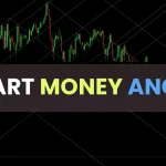 Smart Money Angles Indicator MetaTrader 4 with trendline confluence